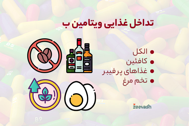 تداخل غذایی ویتامین ب شامل چه مواردی است؟